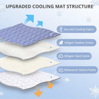 Cooling Pet Mat – Self-Cooling Washable Summer Sleeping Pad for Dogs & Cats