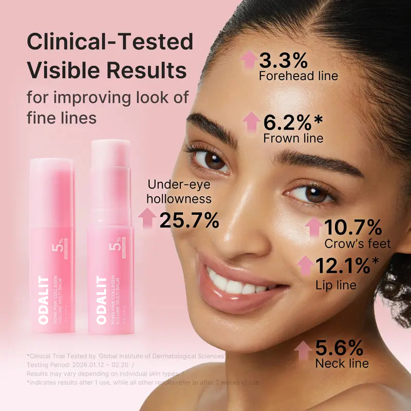 PDRN Pink Collagen Multi Balm Stick for Under-Eyes, Lips & Fine Lines