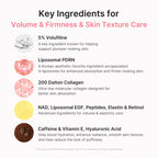 PDRN Pink Collagen Multi Balm Stick for Under-Eyes, Lips & Fine Lines